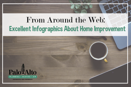 The Dangers of a Sewer Leak- Palo Alto Plumbing Blog